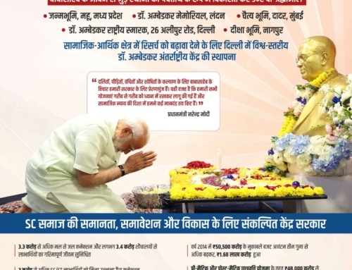 Mahaparinirvan Diwas of Dr. Babasaheb Ambedkar