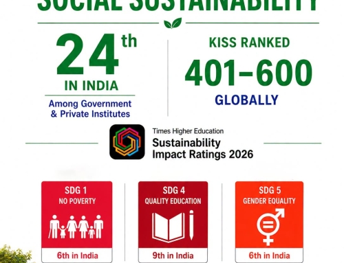 KISS-DU Soars into Global Top 600 in Sustainability Impact Ratings 2026